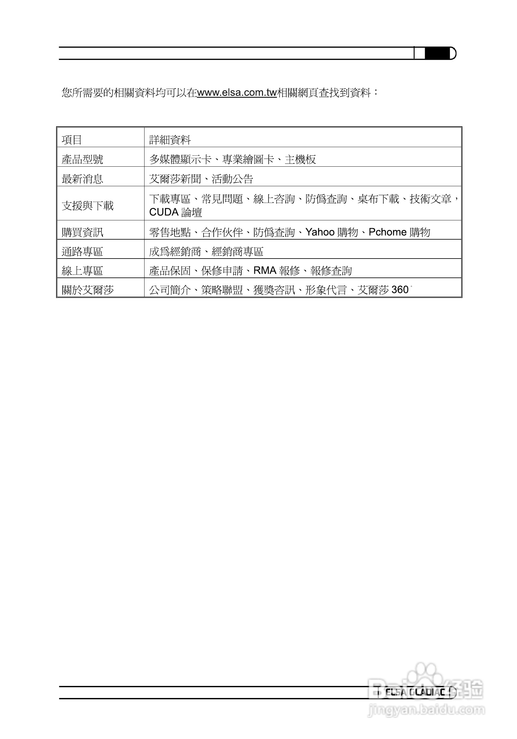艾尔莎710GS 256B2 DTV型显卡说明书:[4]
