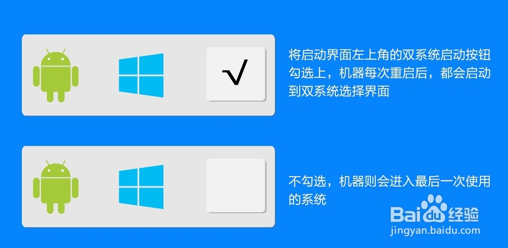 win8安卓双系统平板原道W7切换攻略