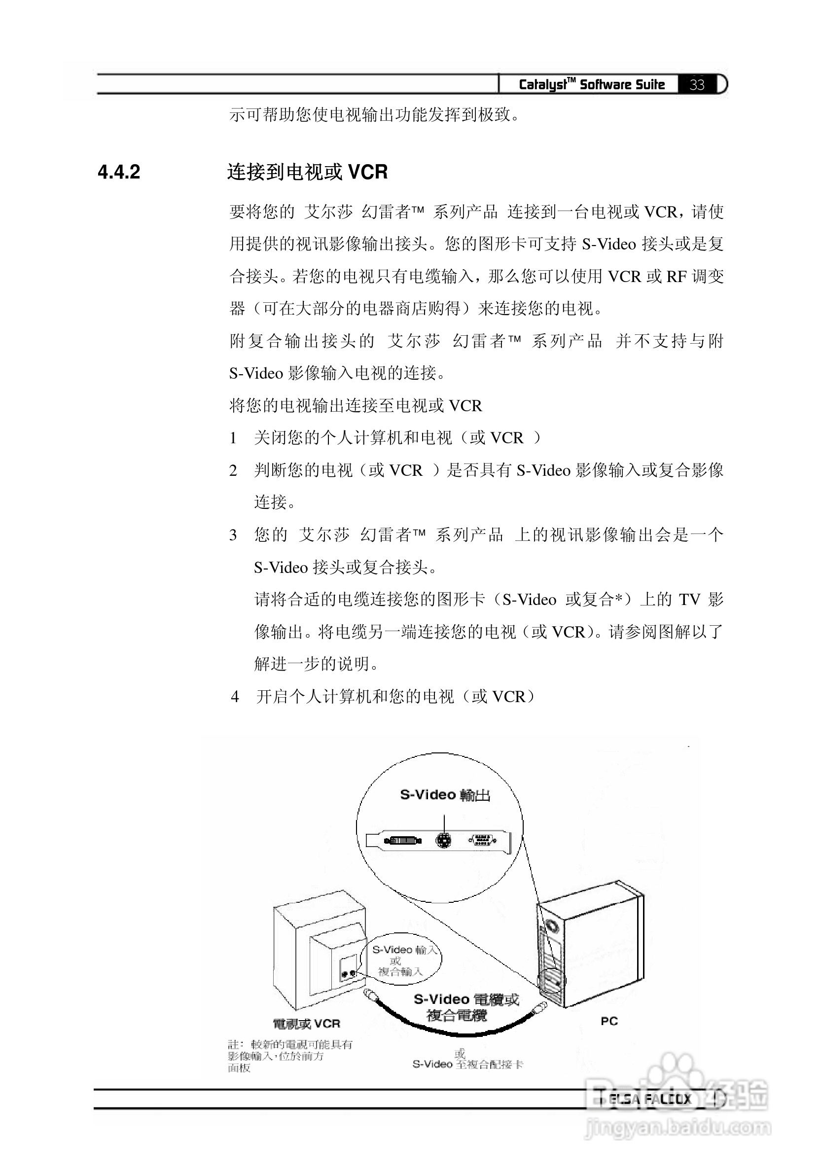 艾尔莎幻雷者 925L 128T TV型显卡说明书:[12]