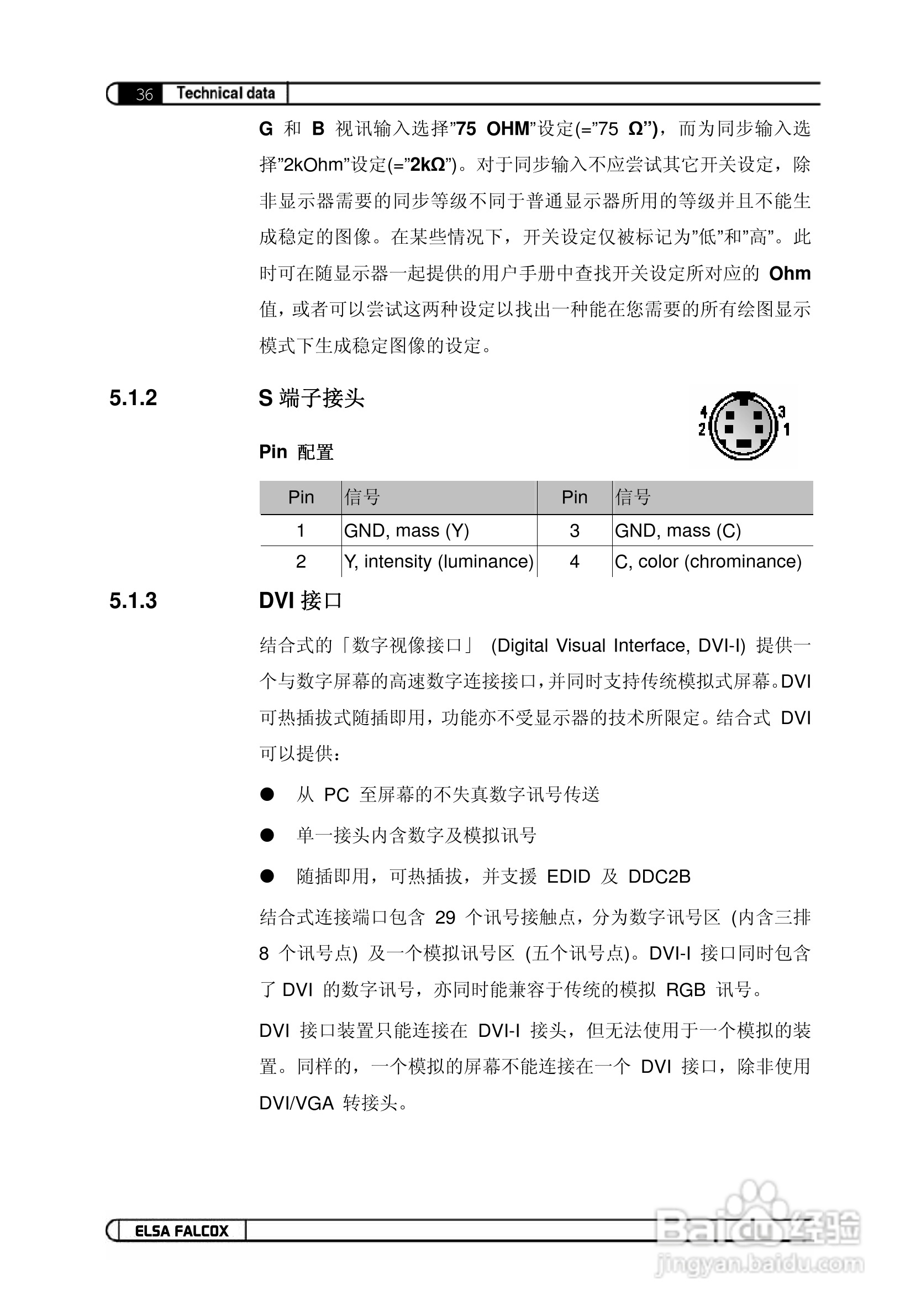 艾尔莎幻雷者 X55S 256T DTV型显卡说明书:[12]