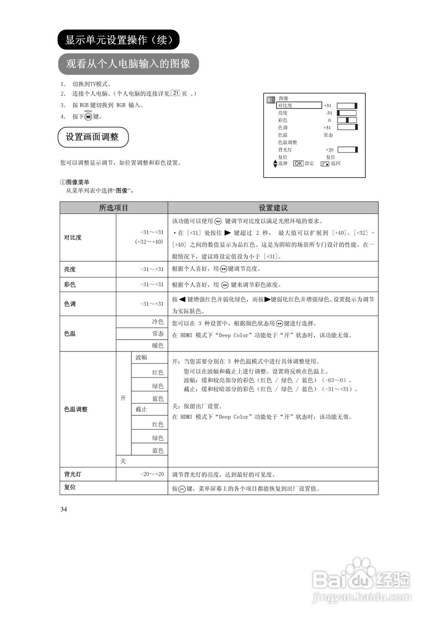 日立UT08系列液晶彩电使用说明书:[4]