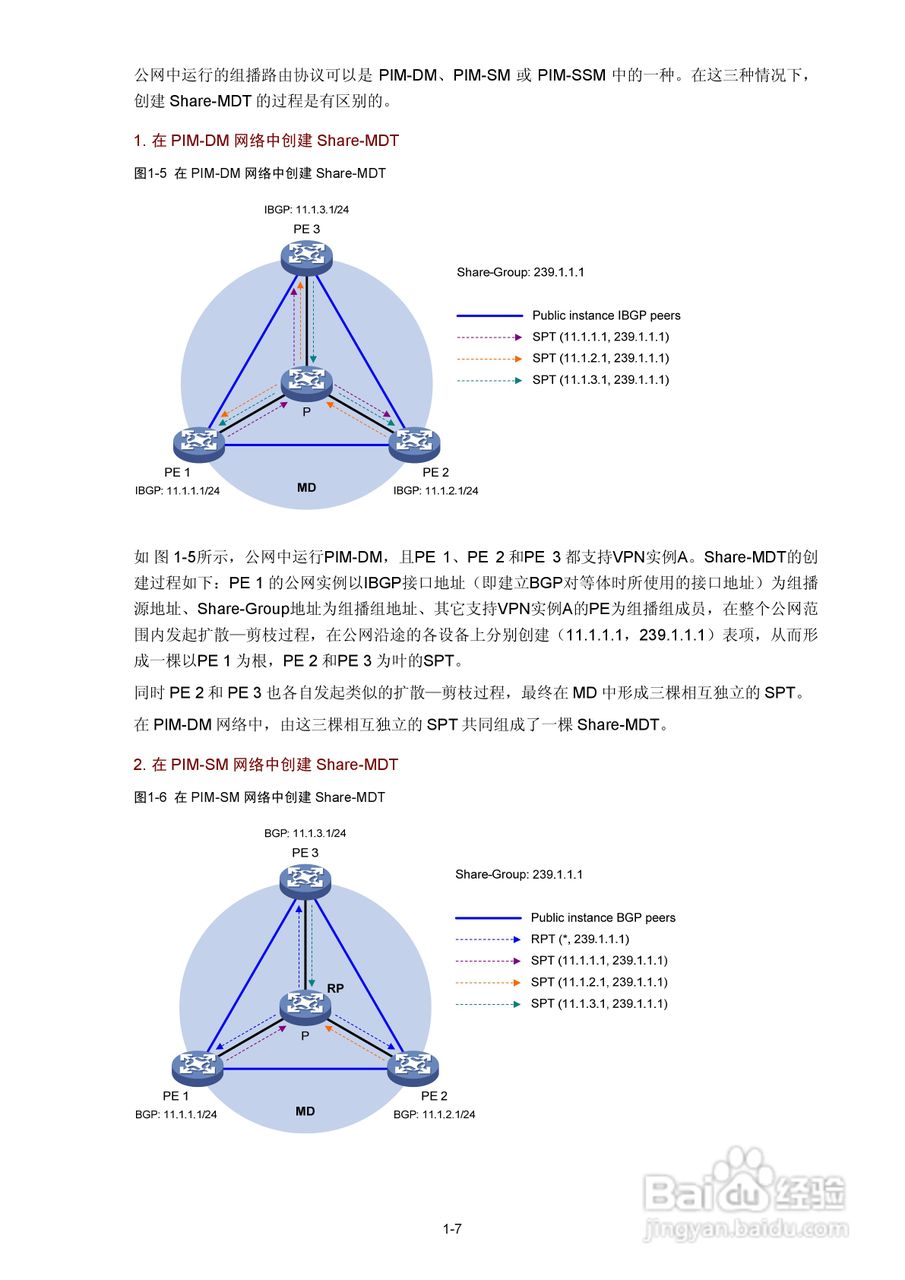 H3C SR6600路由器用户手册:[189]