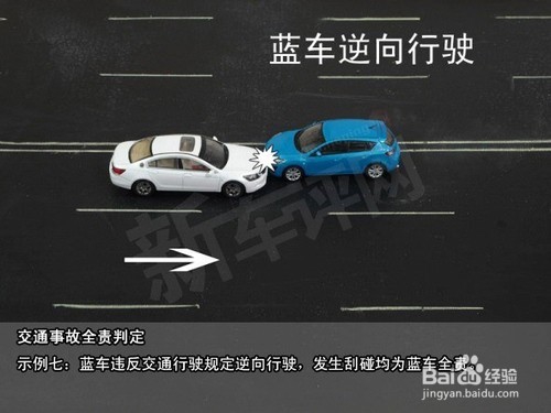 交通事故责任认定