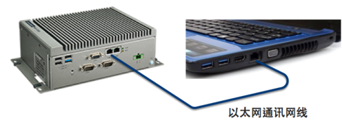 [研华MAS控制器] 如何连接松下激光测高传感器