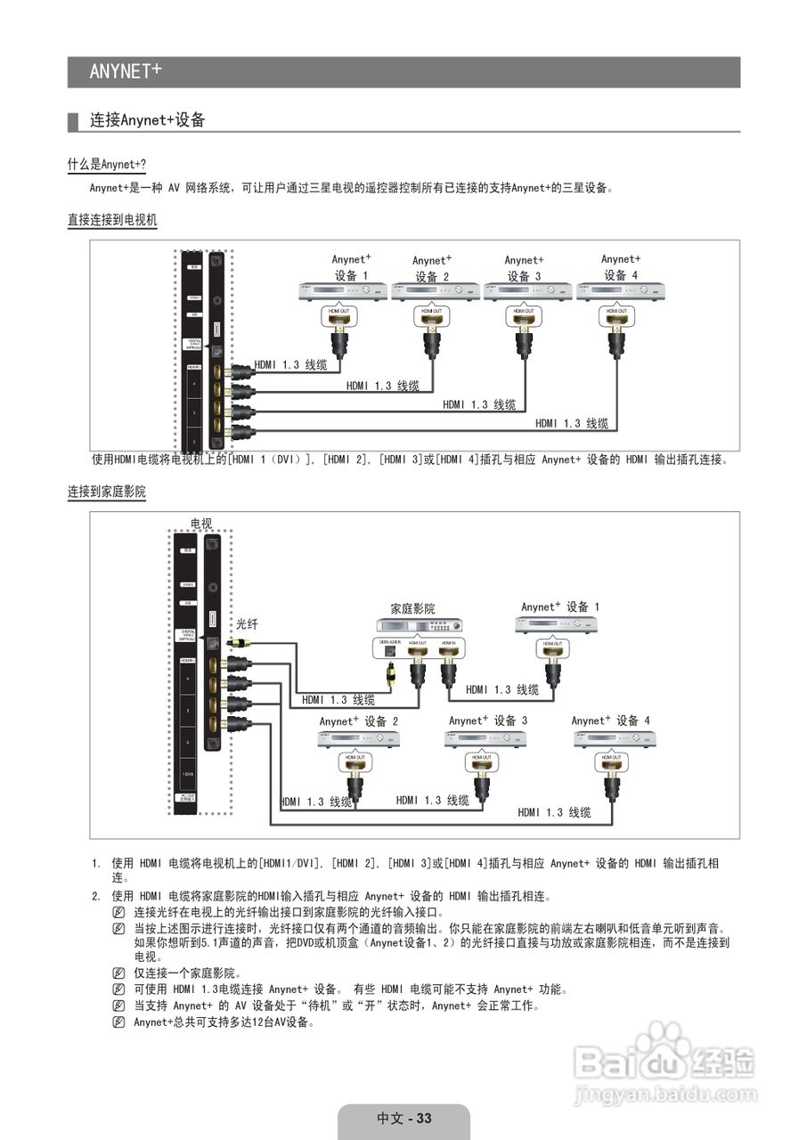 三星UA32B6000VF液晶彩电使用说明书:[4]