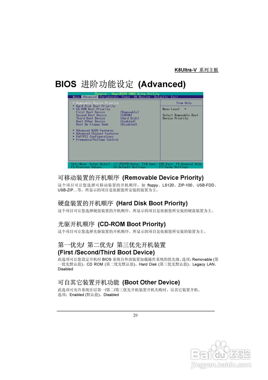 青云 K8Ultra-V Pro主板说明书:[4]