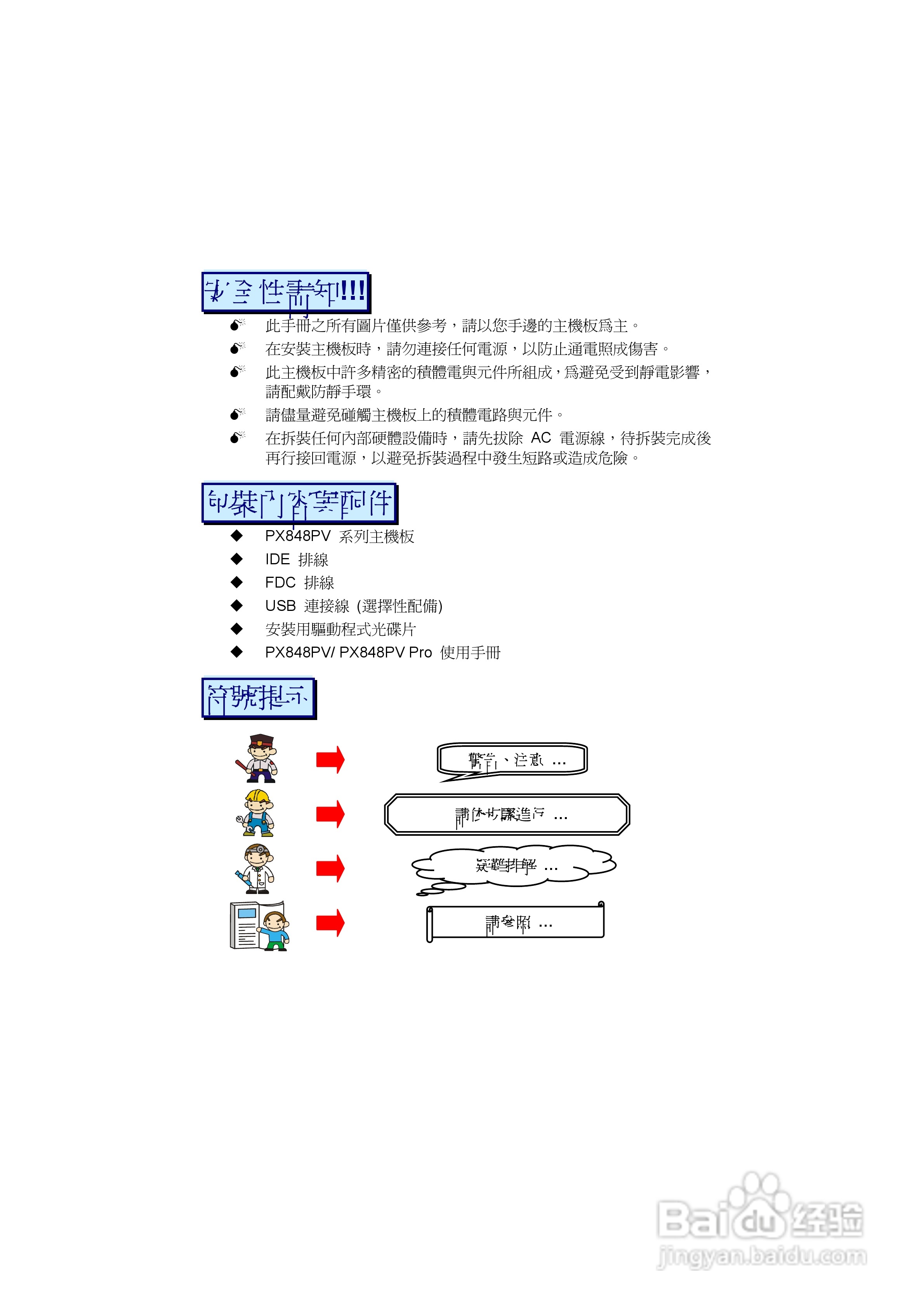 青云 PX848PV主板说明书:[1]
