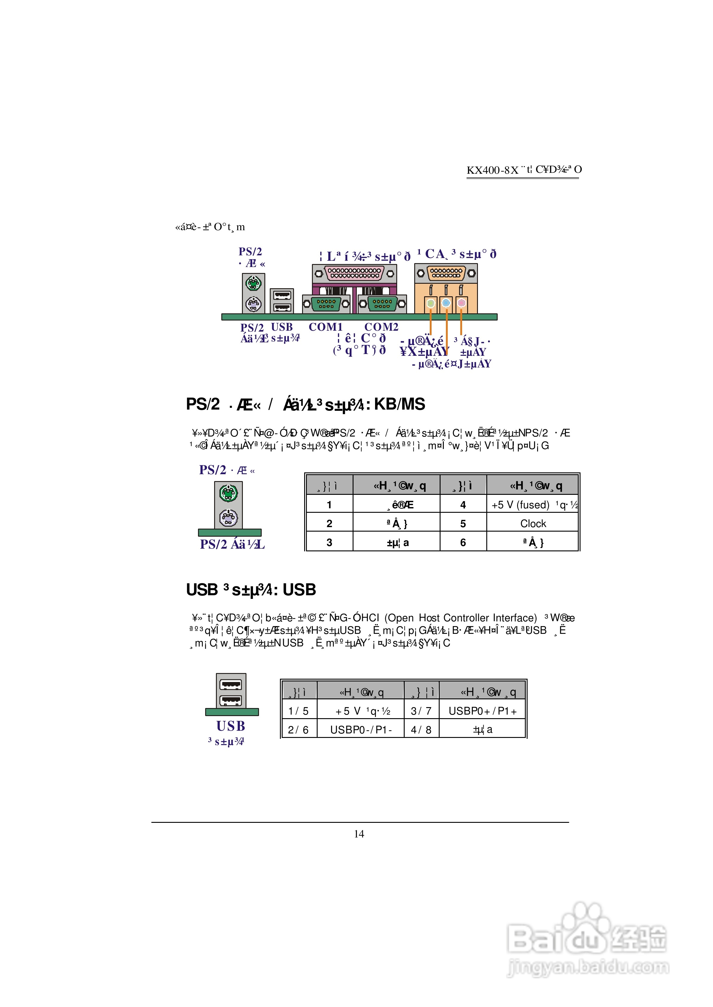 青云 KX400-8X主板说明书(中文版):[2]