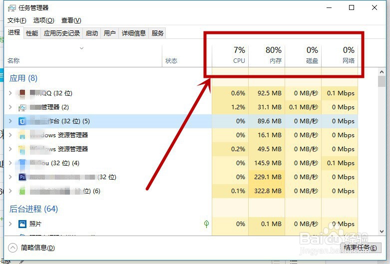 电脑网速正常但打开网页很慢是什么原因?