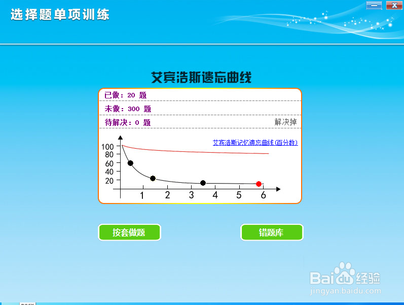 大学里应不应该报名参加校外计算机培训班