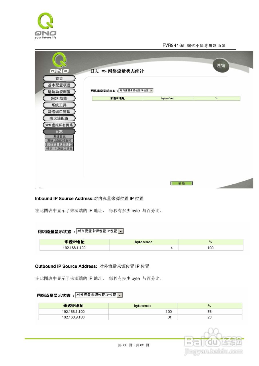 侠诺FVR9416S路由器使用说明书:[8]