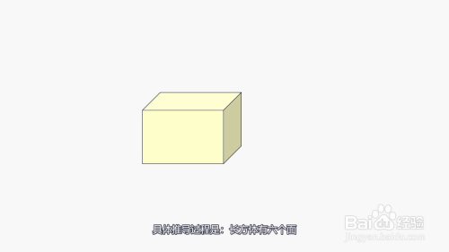 长方体的表面积公式 百度经验