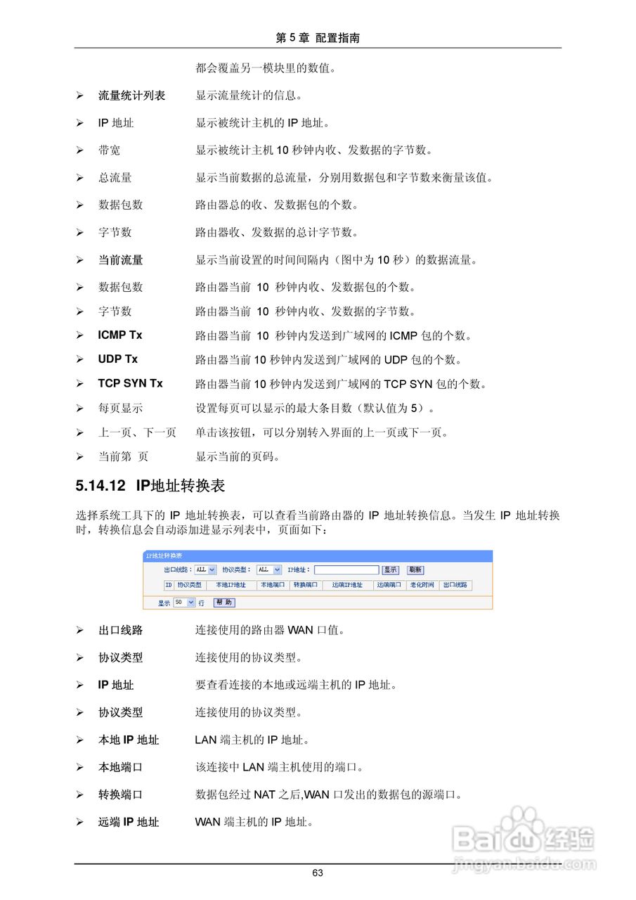 普联TP-LINK TL-R4199G路由器使用说明书:[7]