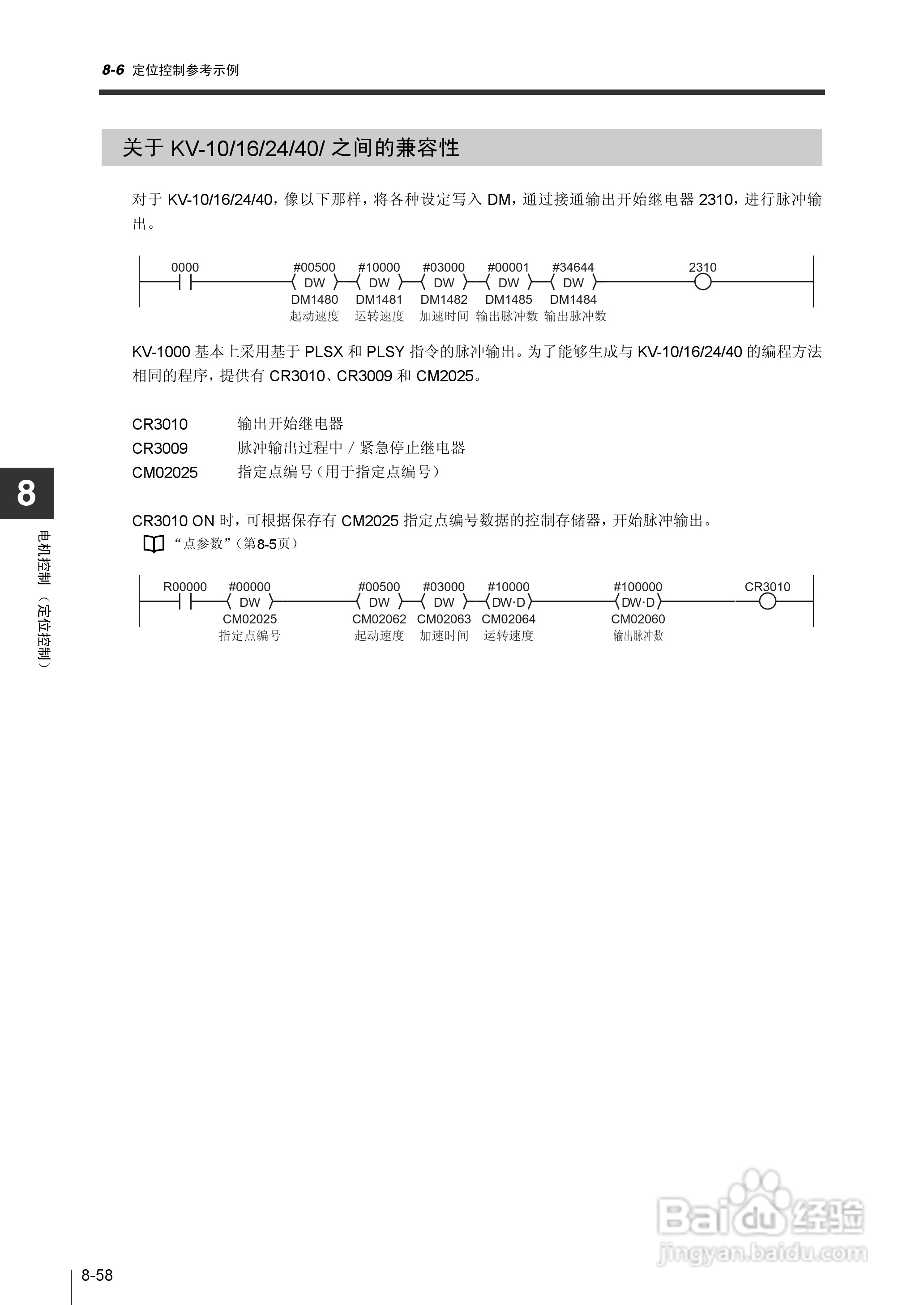 基恩士KV-1000系列高速多功能应用电力网络路由器说明:[34]