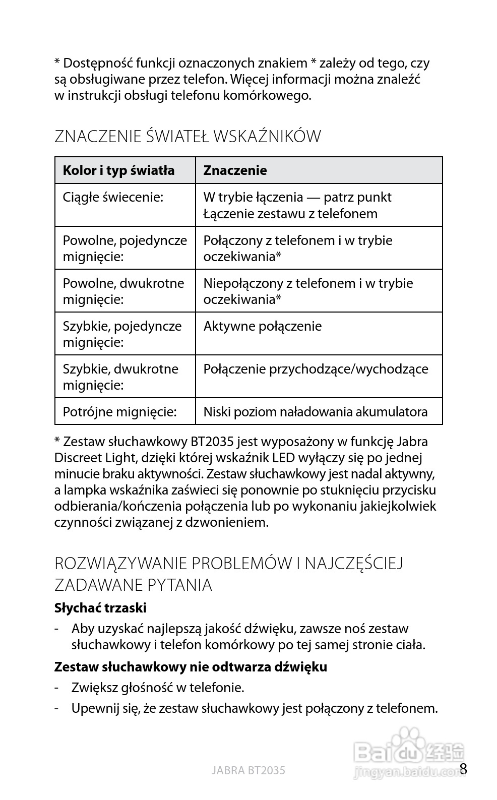 捷波朗BT2035蓝牙耳机使用说明书:[18]