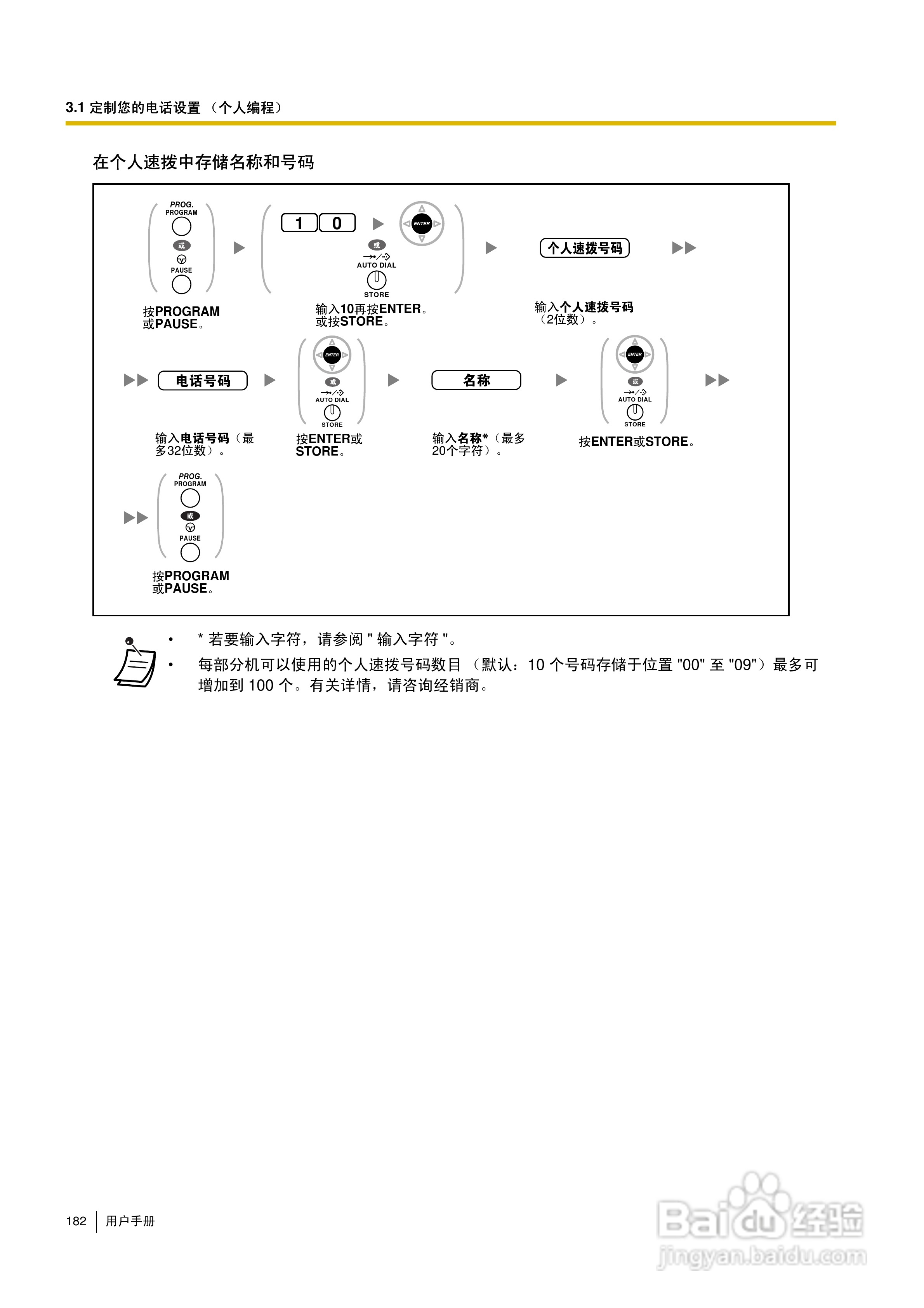 Panasonic KX-TDA30/TDA100/TDA200/TDA600电话交换机:[19]