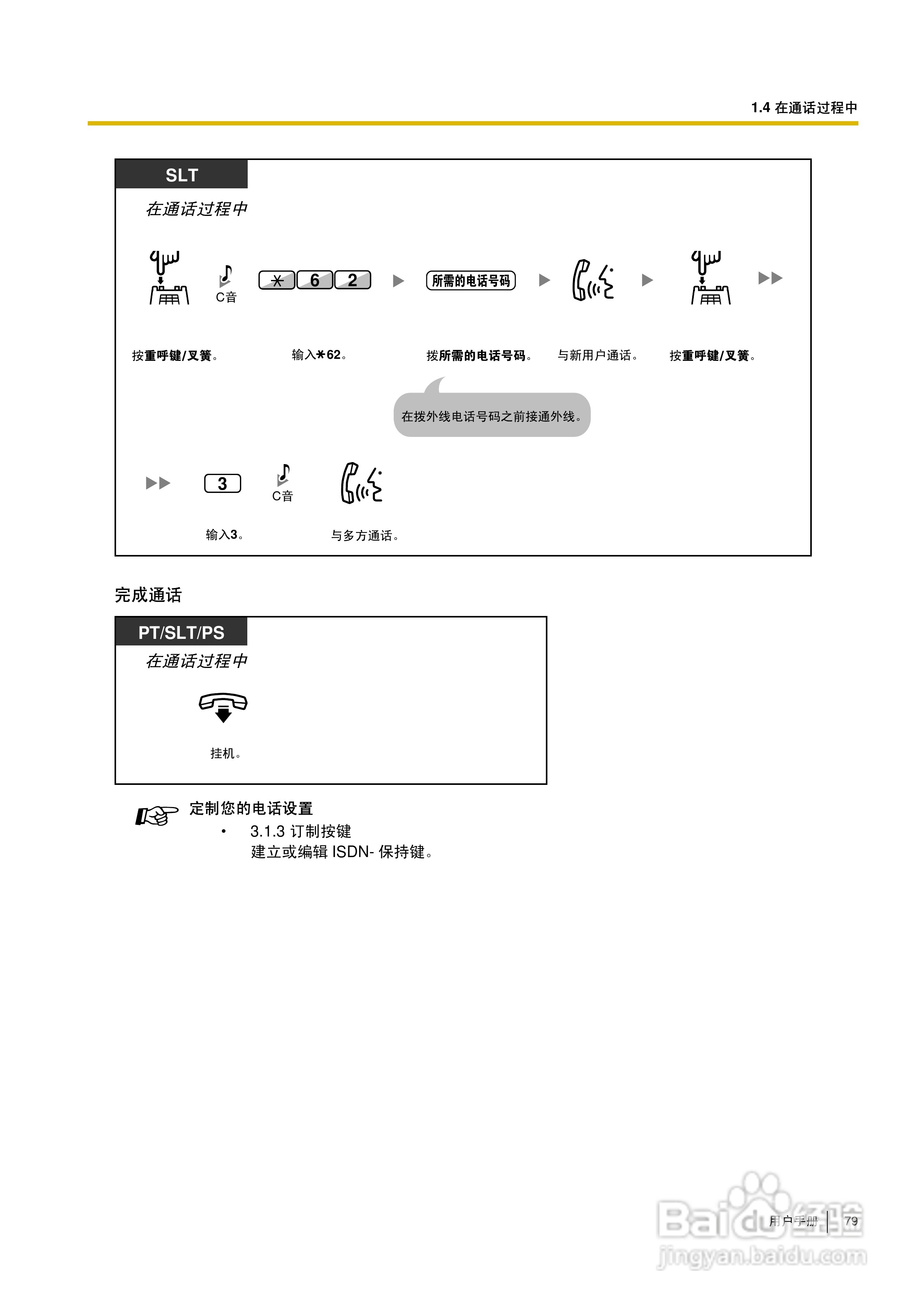 Panasonic KX-TDA30/TDA100/TDA200/TDA600电话交换机:[8]