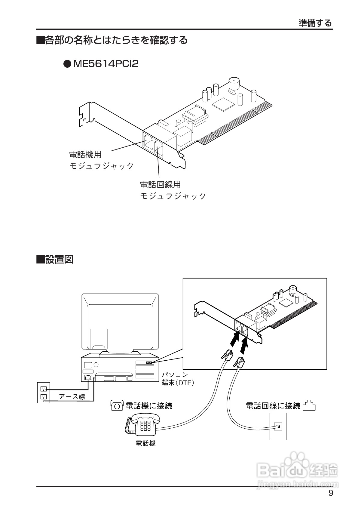 omron ME5614PCI2 Modem说明书:[1]