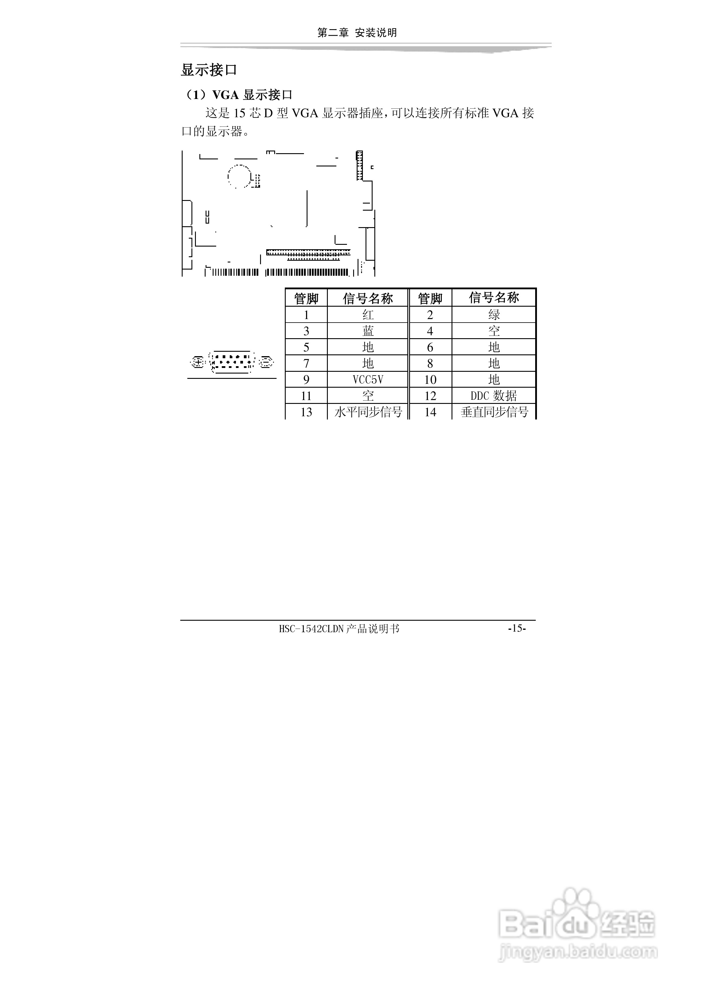 研祥HSC-1542CLDN-A2工业级CPU板卡说明书:[3]