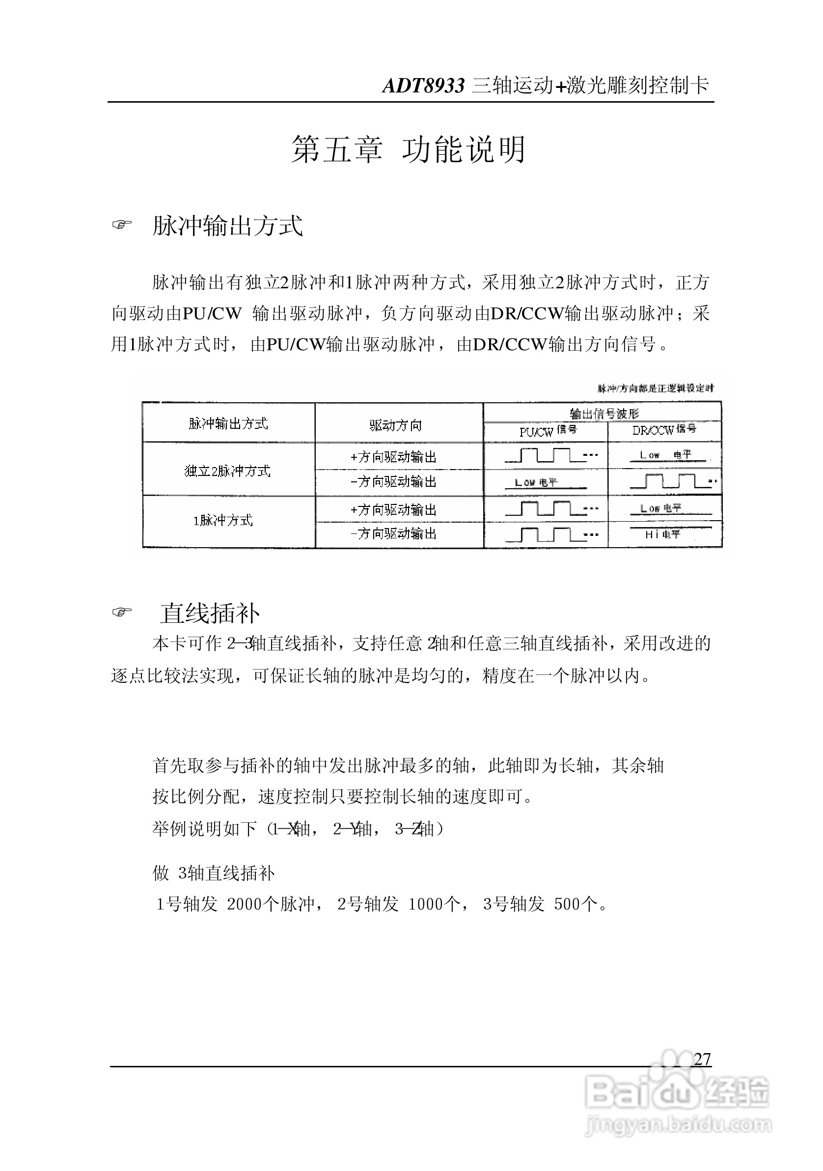 ADT-8933 三轴运动+激光雕刻打标控制卡说明书:[3]