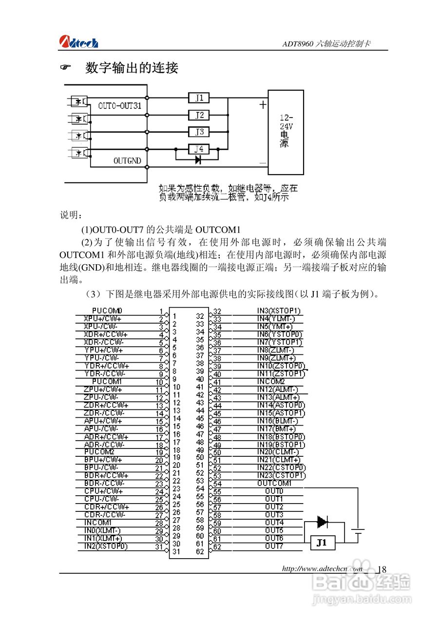 众为兴数控 ADT-88960六轴运动控制卡用户手册:[2]