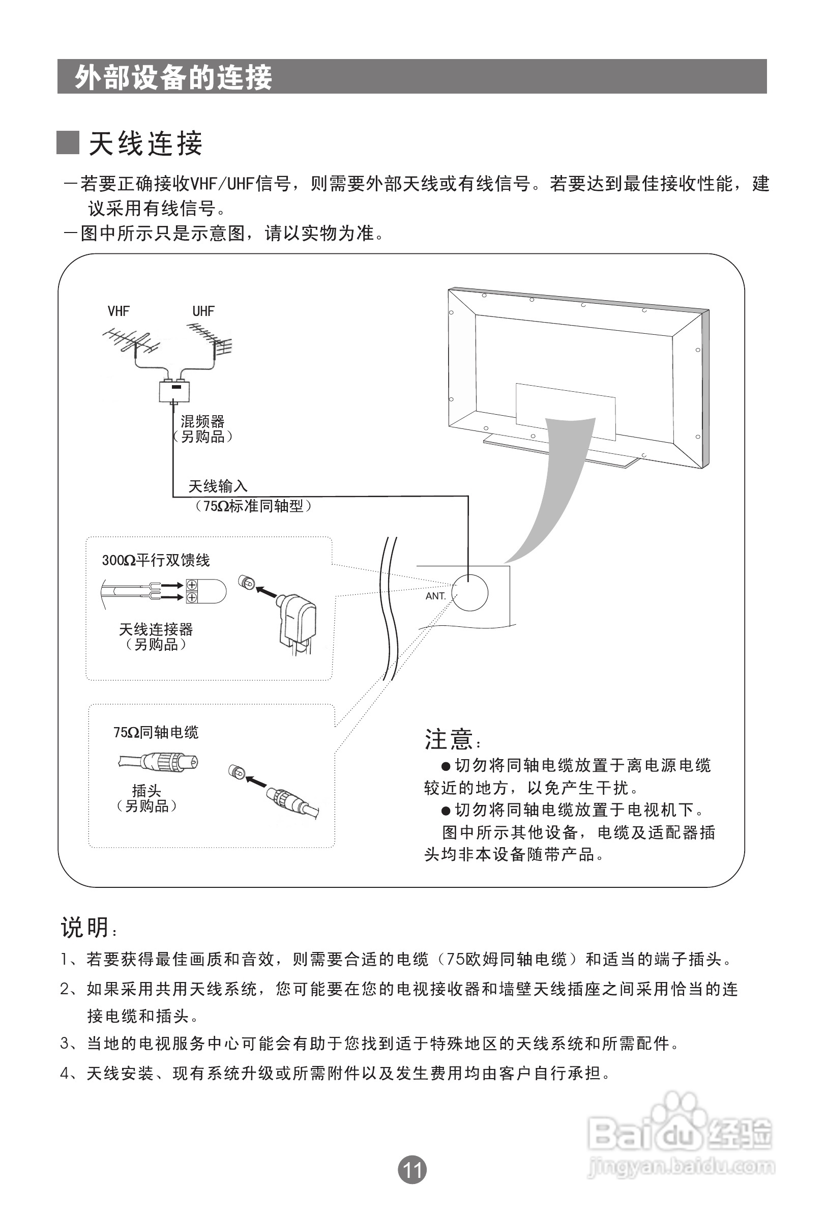 海尔PU50K1等离子彩电使用说明书:[2]