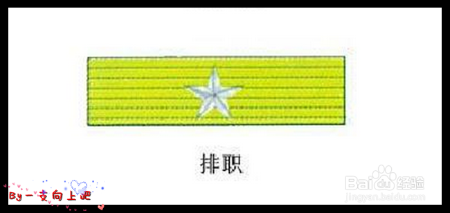 教你轻松看懂军人级别资历章、资历架、资历牌