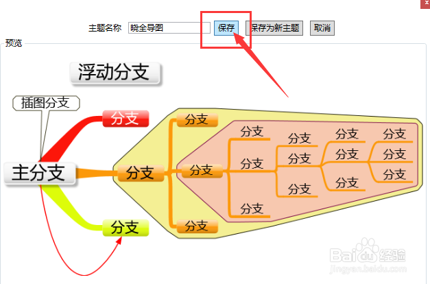 新电脑快速恢复设计的NovaMind主题模版的方法