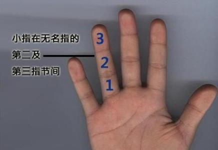 小指过三关是什么意思
