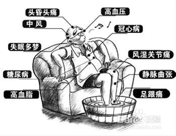 白醋泡脚的好处和注意事项