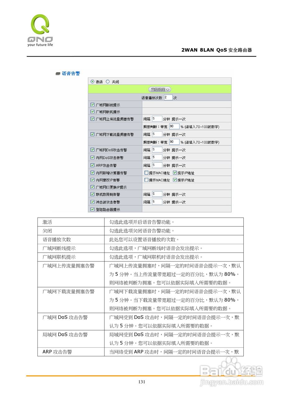 侠诺FVR360v路由器使用说明书:[14]