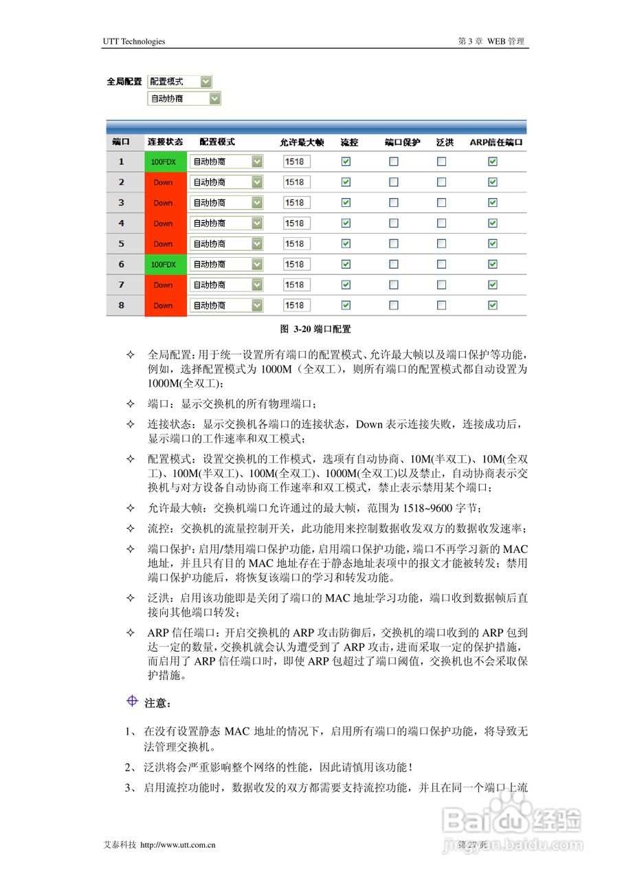 艾泰SG2124交换机使用说明书:[4]