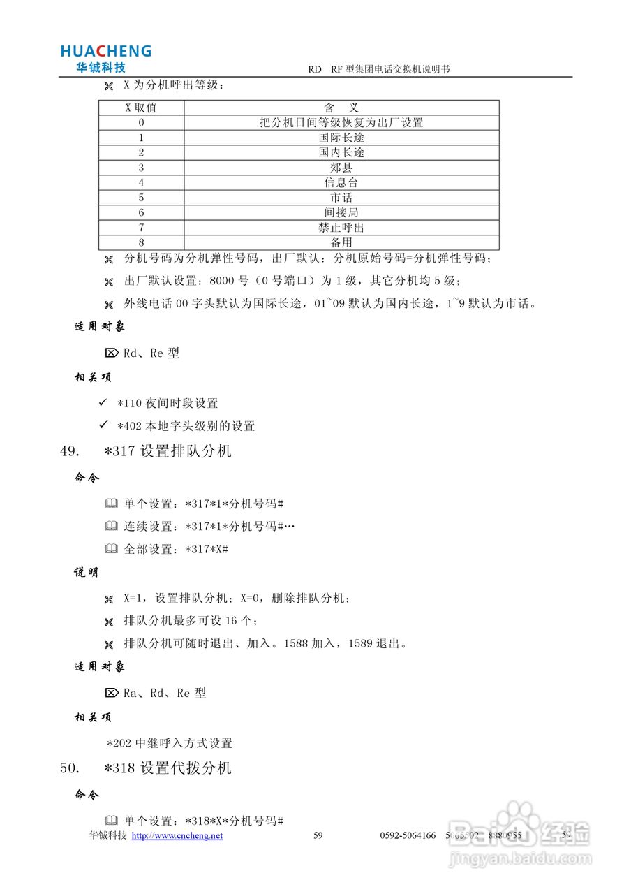 RD RF集团电话交换机说明书:[6]