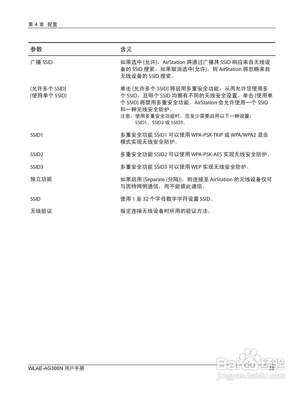 美禄可WLAE-AG300N-CH 300Mbps双频无线以太网转换器用:[4]