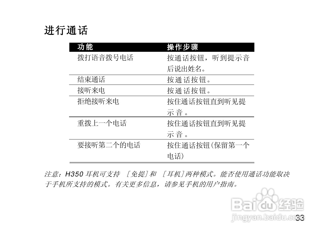 摩托罗拉H350蓝牙耳机使用说明书:[5]