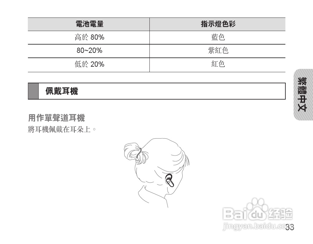 三星HM3500蓝牙耳机使用说明书:[4]