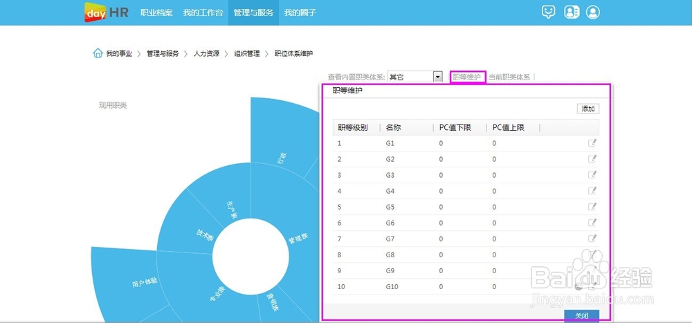 dayHR人力资源管理软件——职位体系建设