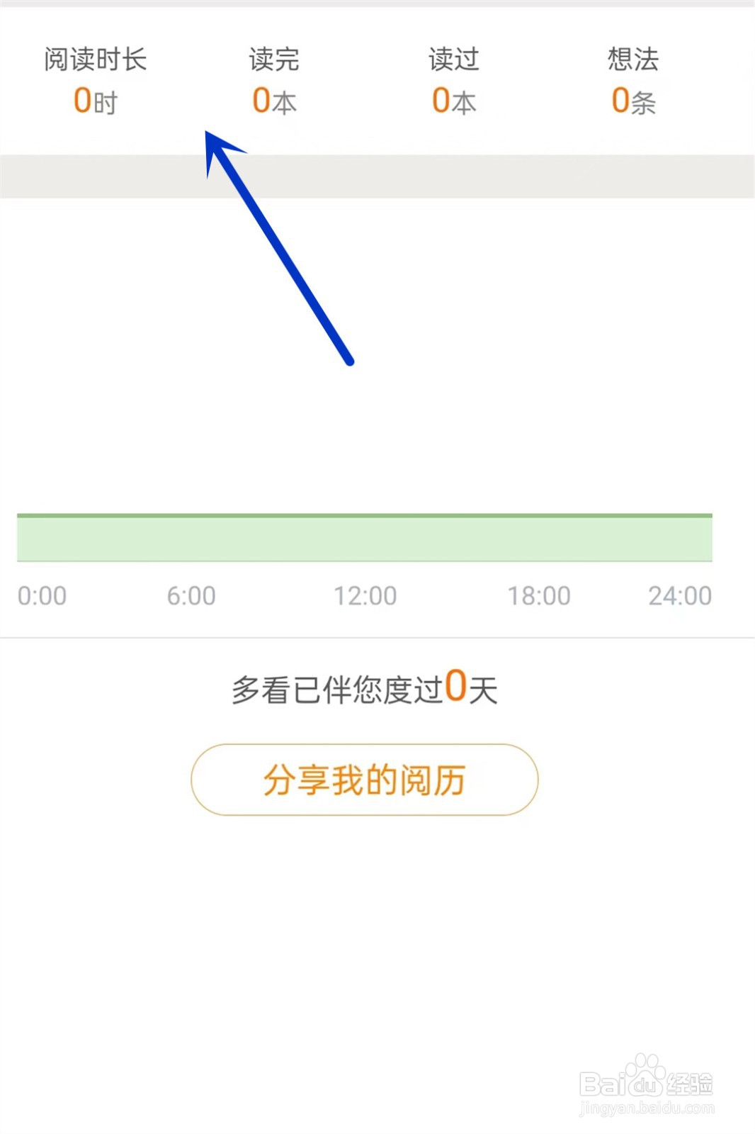 多看阅读app如何查看阅读时长