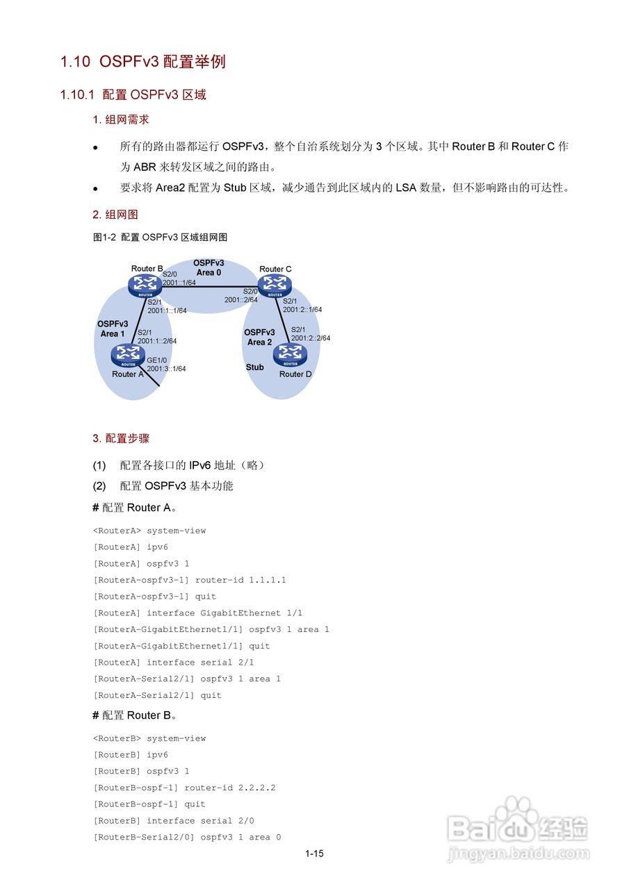 H3C SR6600路由器用户手册:[74]