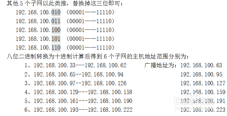 子网划分实例及具体划分过程