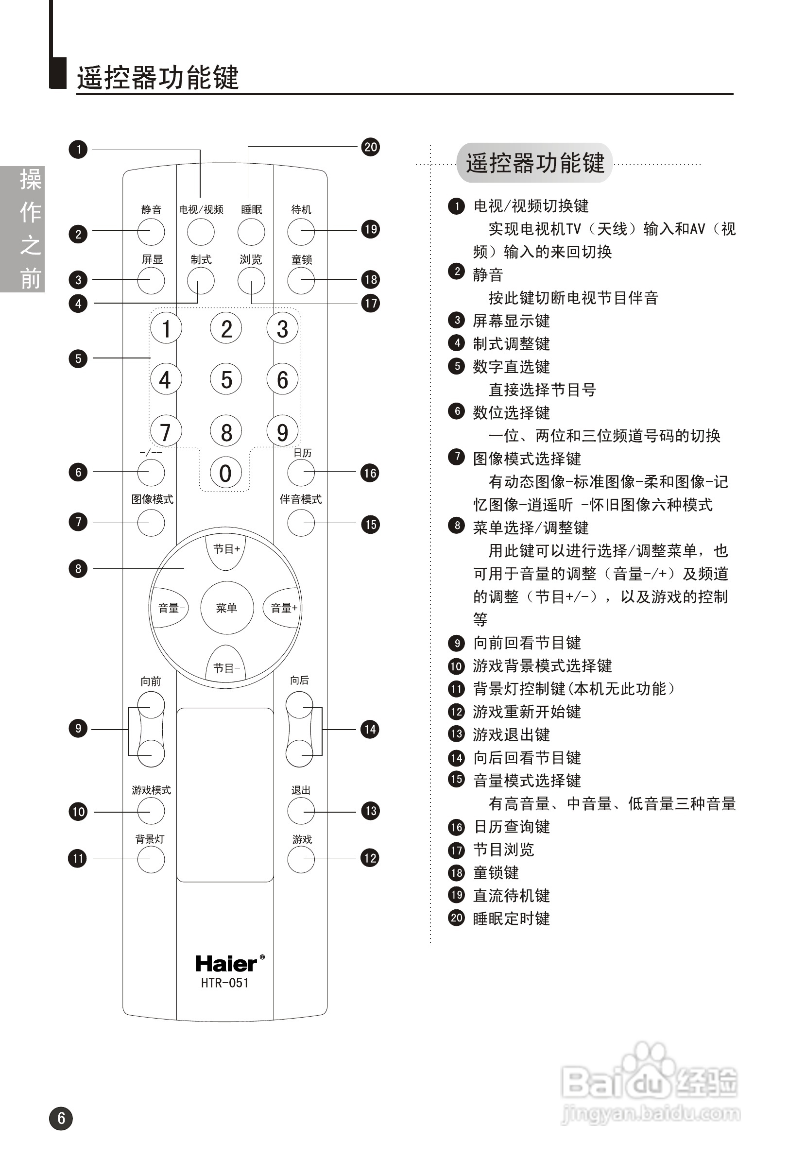 海尔21T6D-T彩电说明书:[1]