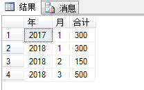 SQLserver数据库将订单表按月统计金额实现
