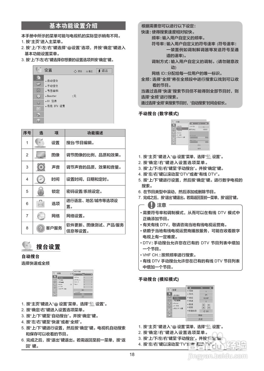 LG 55LW6500-CA液晶彩电使用说明书:[2]