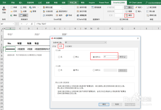 适合你的热销车TOP25(Demo示例)