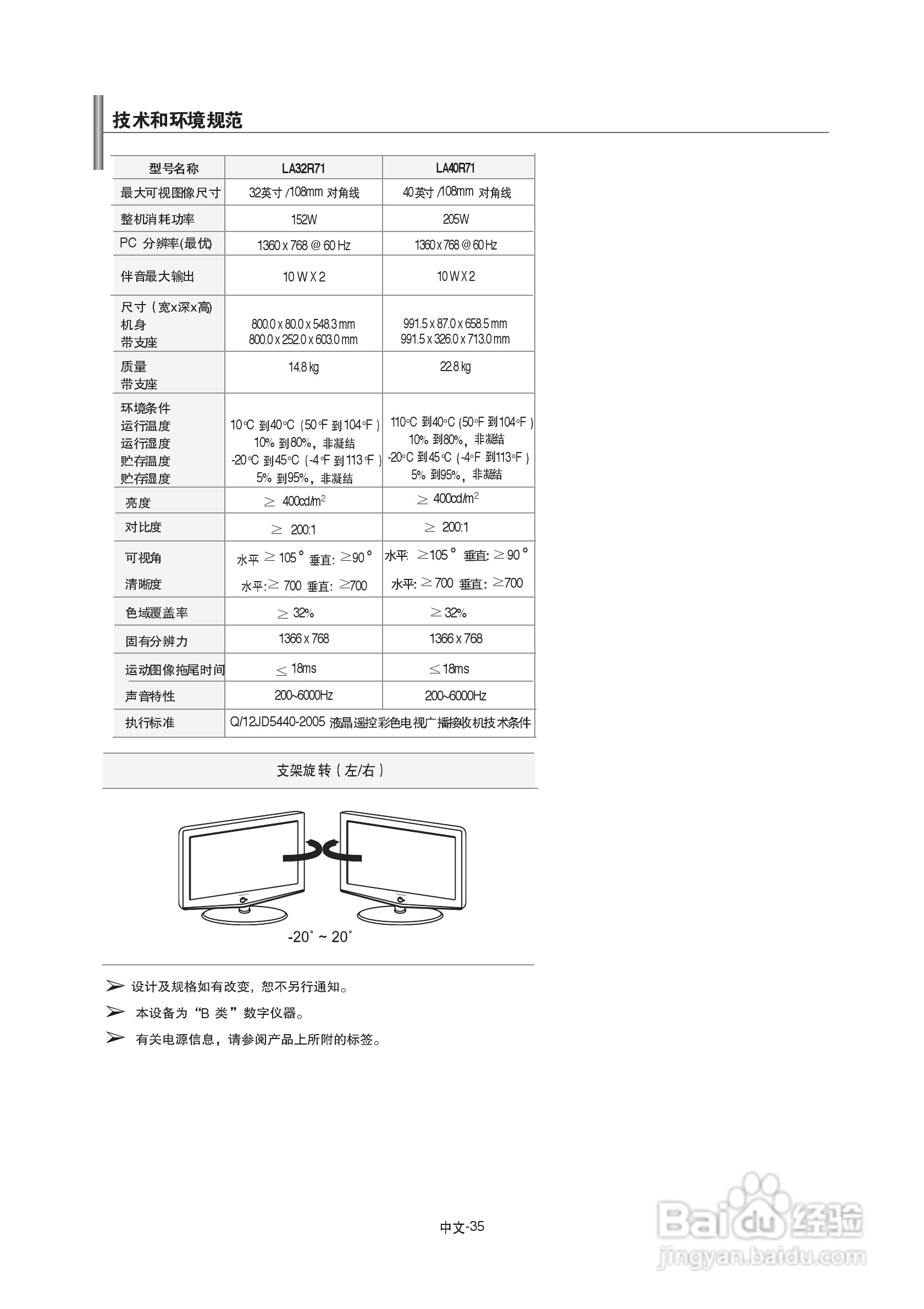 三星LA32S81B液晶彩电使用说明书:[4]