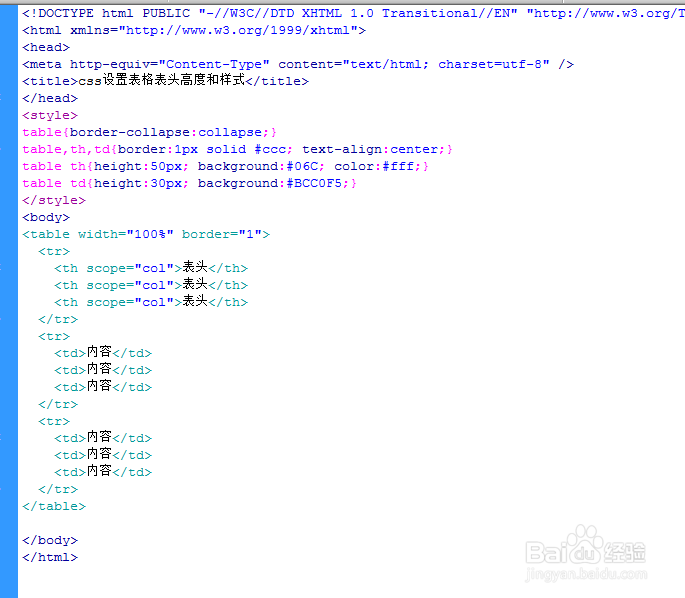 css设置表格表头高度和样式