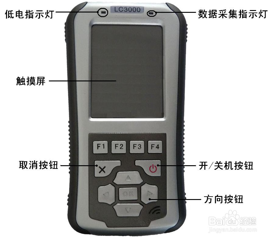 LC-3000振动分析仪双通道测振表功能界面
