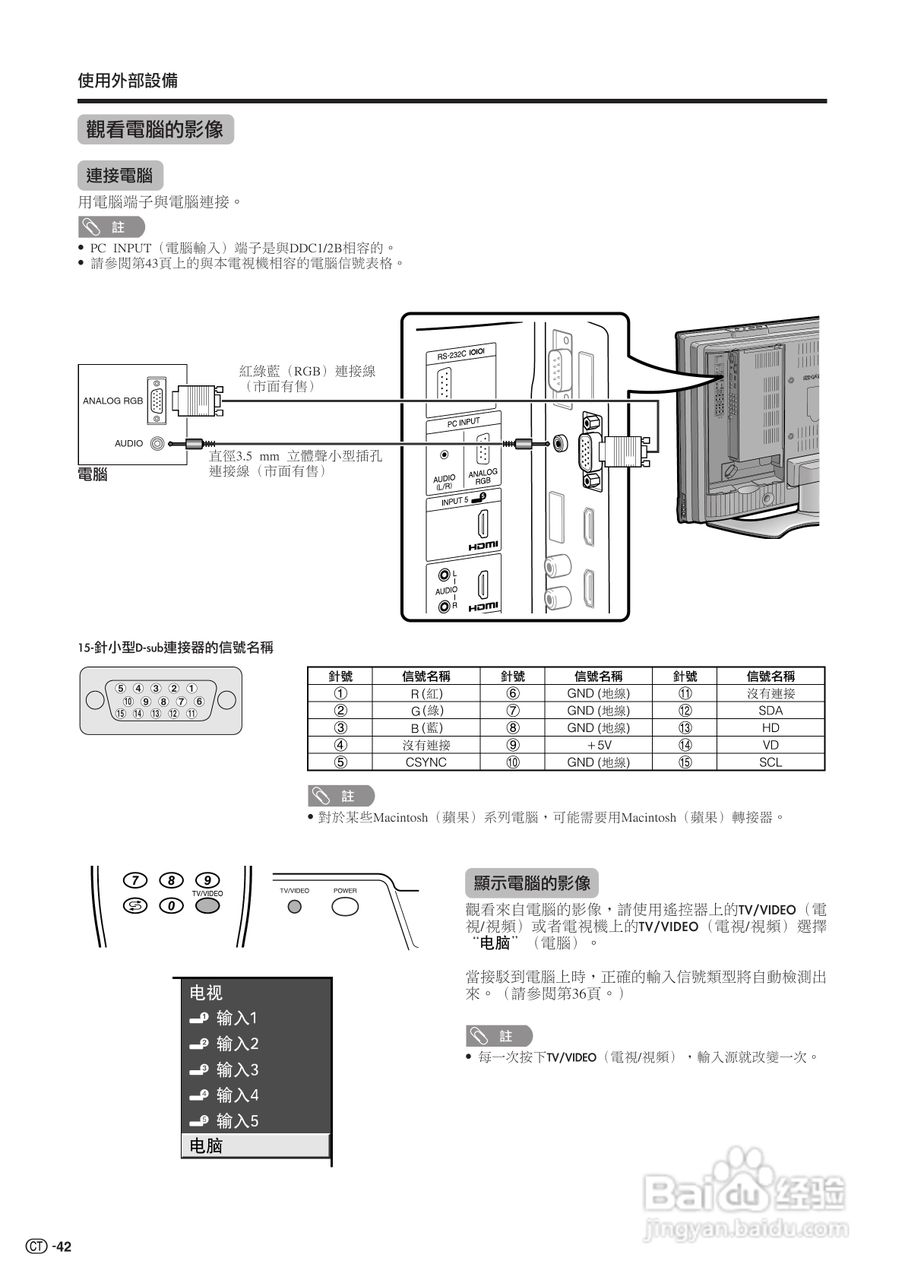 声宝LC-32BX6H型液晶电视机说明书:[5]