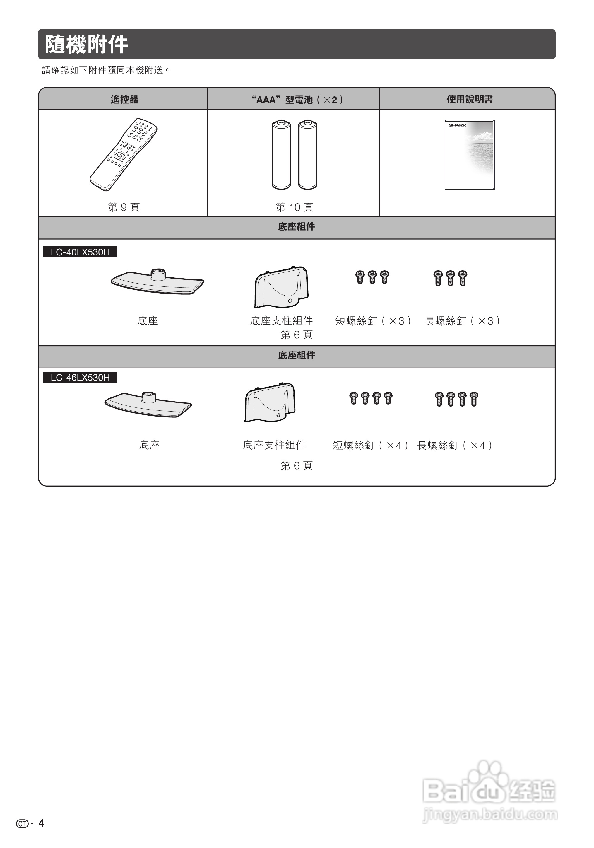 声宝LC-40LX530H型液晶电视机说明书:[1]