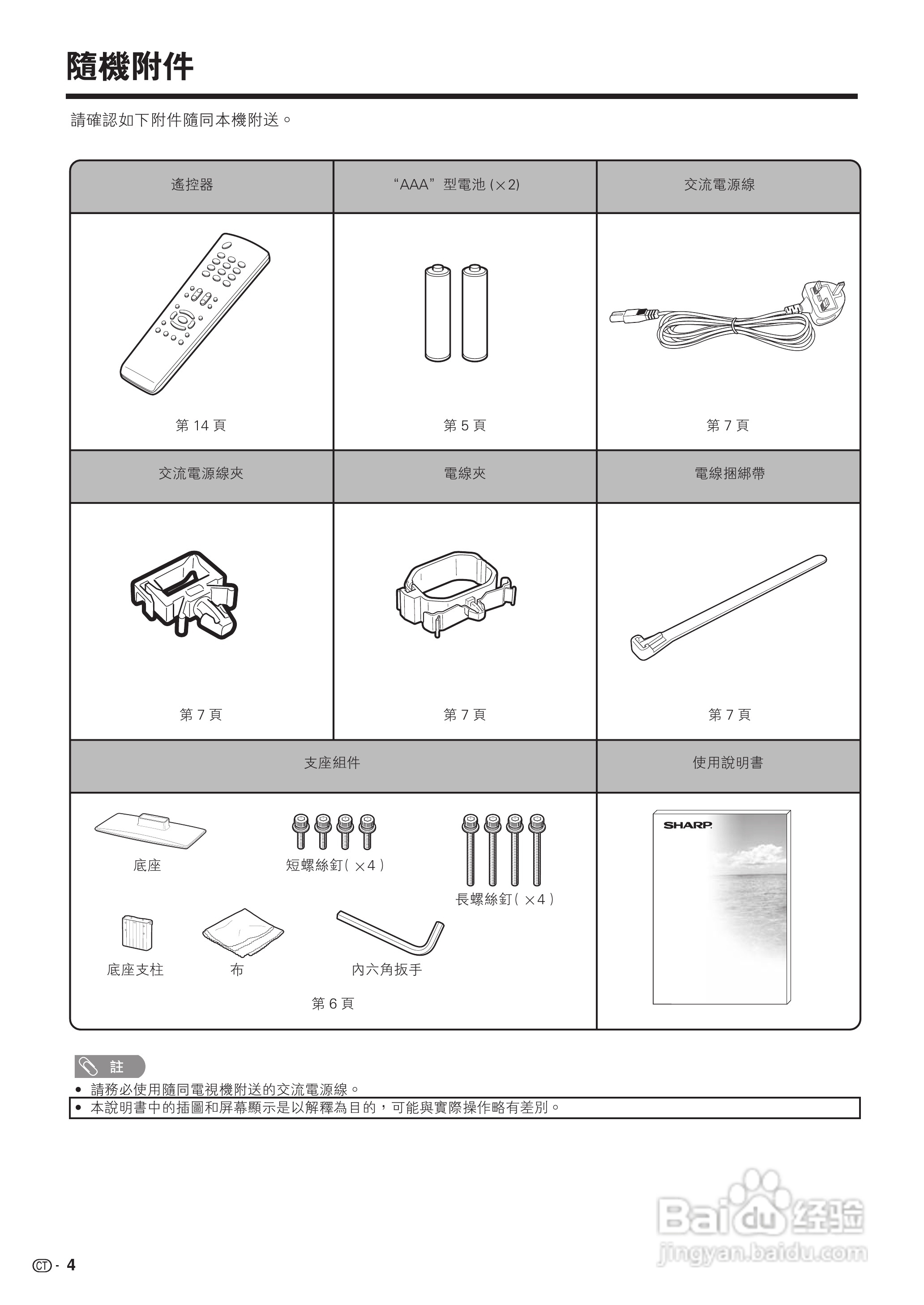 声宝LC-42P7H型液晶电视机说明书:[1]